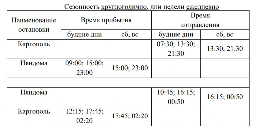 Расписание движения автобуса на маршруте № 521Н «Архангельск — Плесецк — Каргополь»